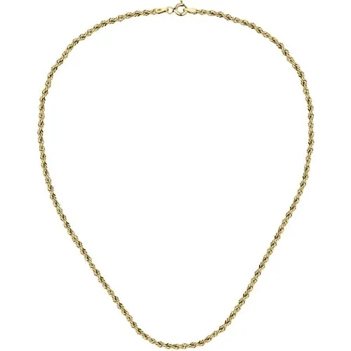 Chain Gold - Corda